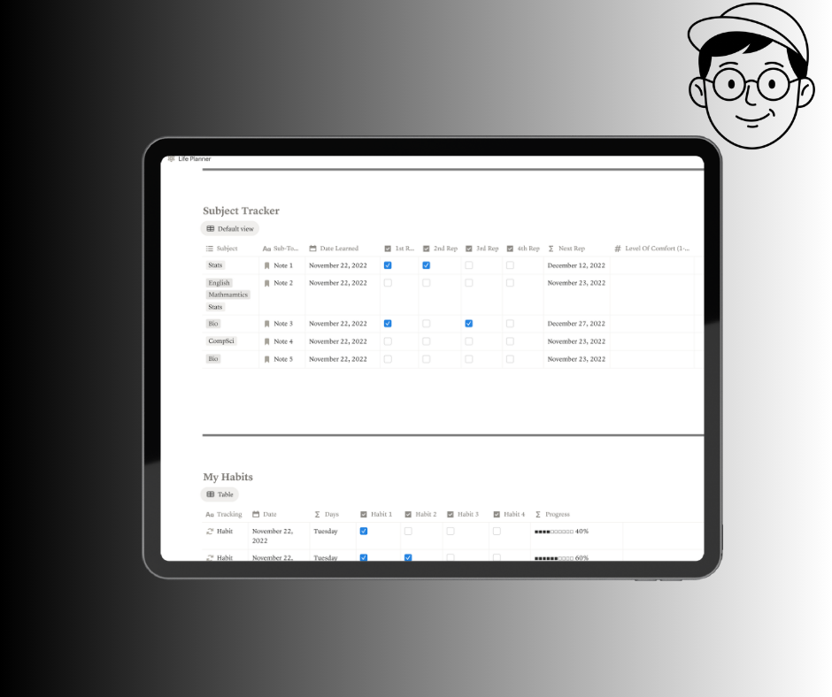 All-in-One Life Planner Notion | Minimalist Daily Organizer - Image 3